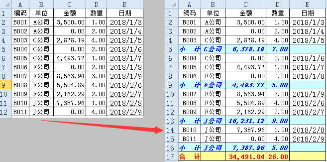 Excel如何批量根据指定间隔行数添加求和小计